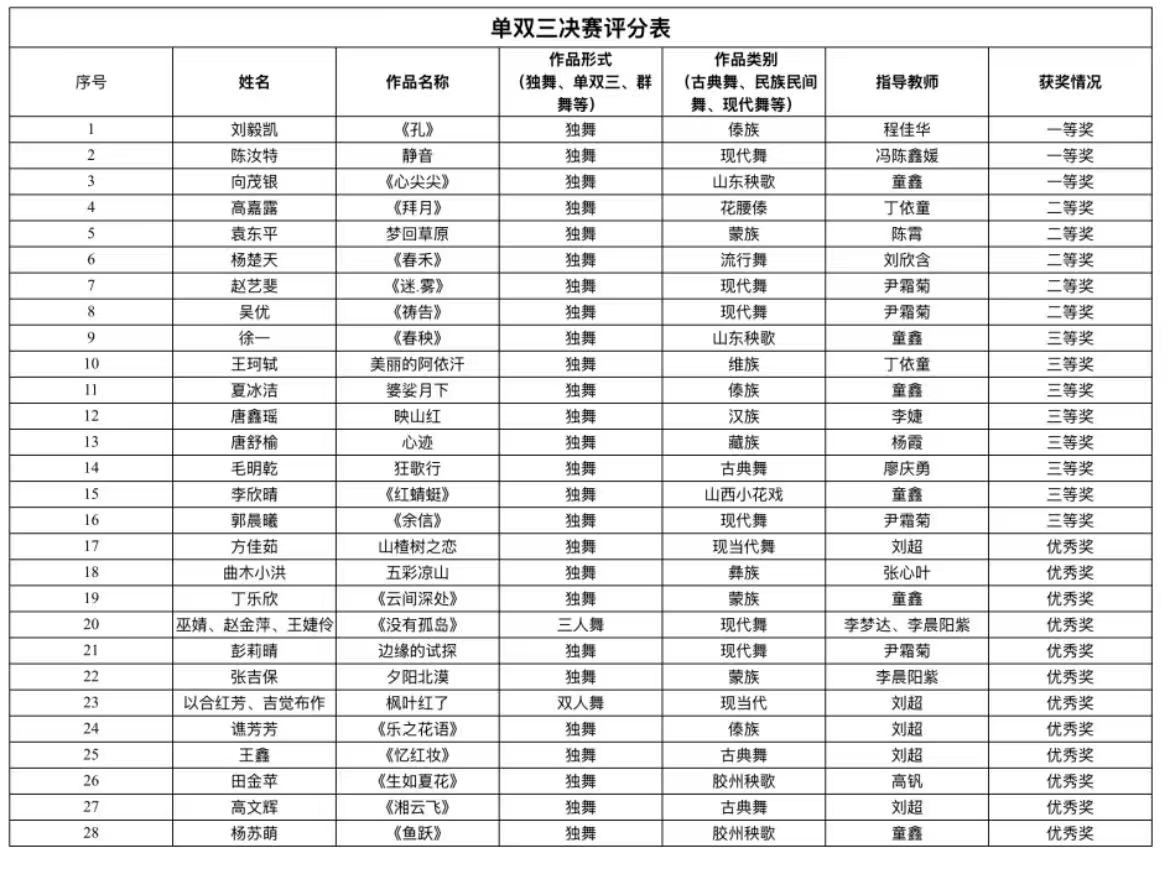 9461ab5bcd991b9226a4a7ca5964e3b8.jpeg